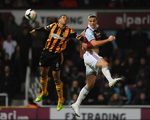 中国足球经 中国足球经